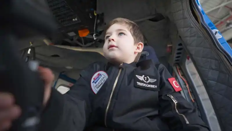 Miniklerden TUSAŞ’a 23 Nisan Kutlaması: Geleceğin Havacılık Yıldızları