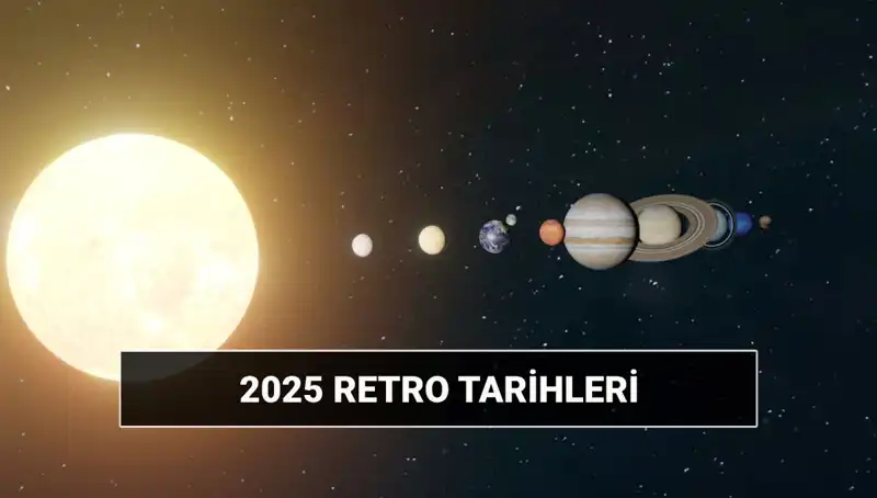 2025 Retro Takvimi: Astroloji ve Hayatınıza Etkileri