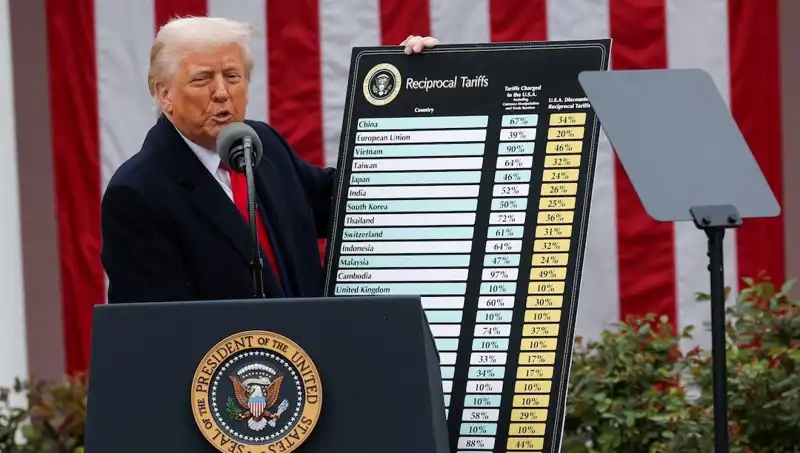 ABD Borsasında Şok Düşüş: Trump Ülkedeki Ekonomik Durumu Değerlendirdi
